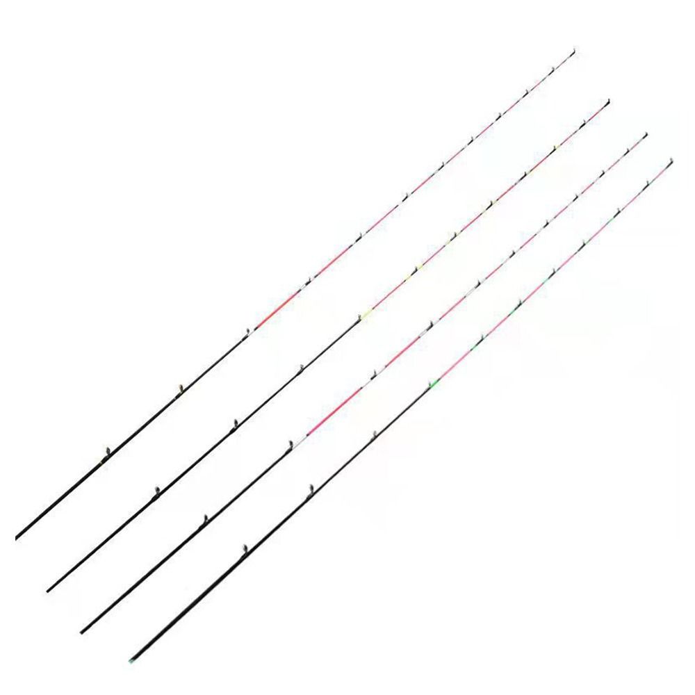 2024 Retractable Half-titanium - Fishing Boat Fiberglass review and price